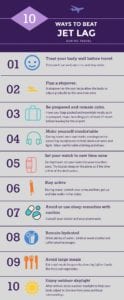 tips to beat jet lag infographic