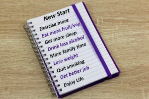 New Year Resolutions Including Better Sleep - Simply Good Sleep