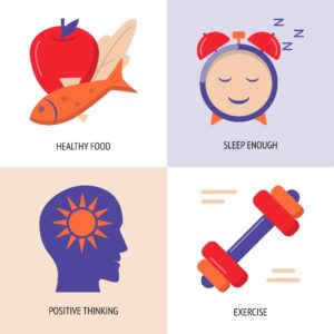 Sleep is as Important as Healthy Food, Exercise, and Positive Thinking in Weight Loss - Simply Good Sleep